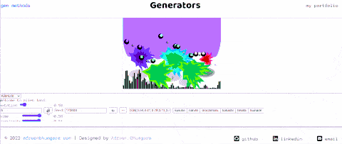 evolutionary algorithms?